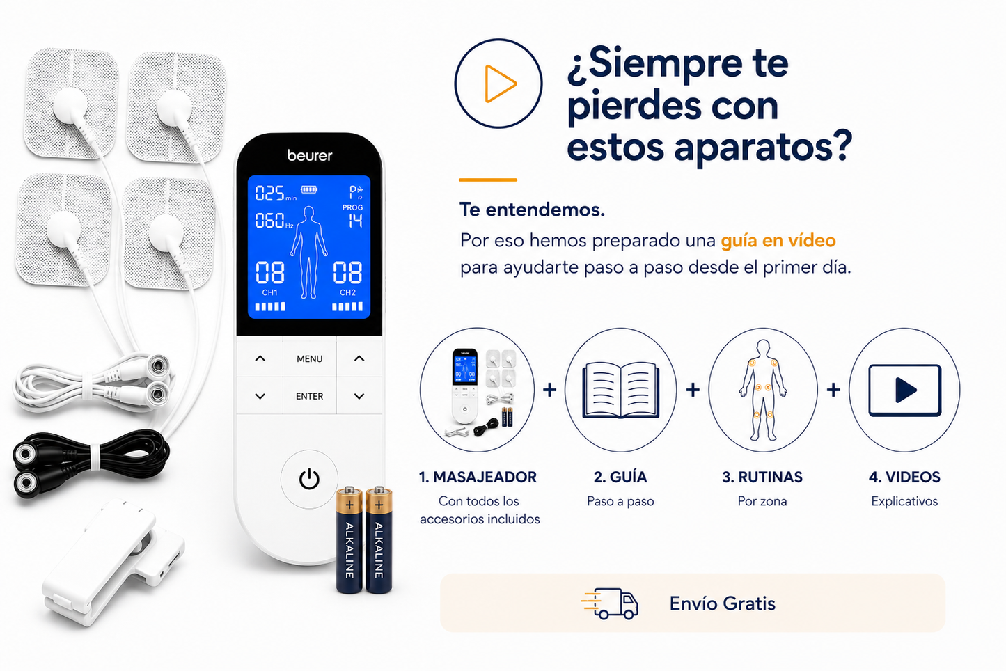 Alivia la tensión de tu Espalda, Cervicales y Hombros con este Masajeador