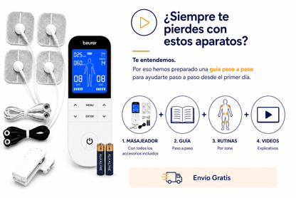 Alivia la tensión de tu Espalda, Cervicales y Hombros con este Masajeador